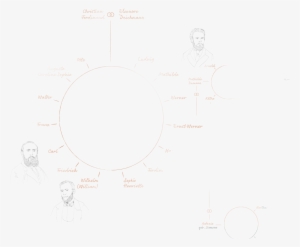 Family-bg - Diagram #2314605