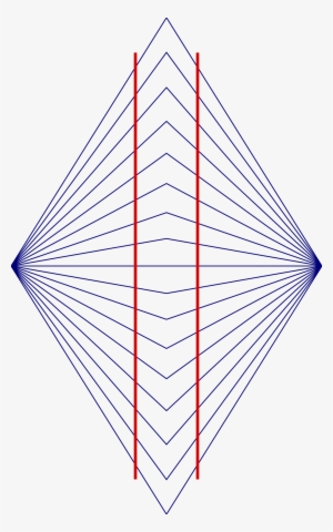 Wundt Illusion #2315709
