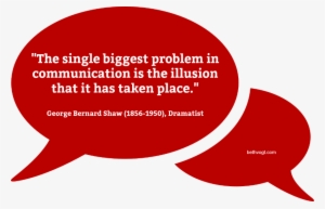 In Others' Words - Burbuja De Conversacion Png #2316299