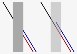 1280 X 954 Png 22kb Poggendorff Illusion - Poggendorff Illusion #2316590