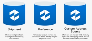 Before You Start - Sign #2319041