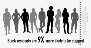 Potential Members Of The Civilian Review Board Address - Huobi #2319826