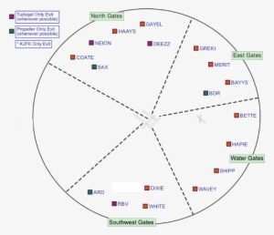N90jfk Exit Direction Chart - Portable Network Graphics #2319999