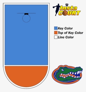 Dyco® Instacourt™ - Florida Gators Short Glass Tumbler Set Of 2 #2321544