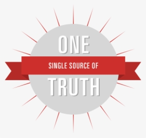 One Single Source Of Truth #2322196