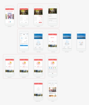 Group 18 - Portable Network Graphics #2322909