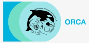 Orca Whale Logo With Science And Engineering Icons - New York City #2323632
