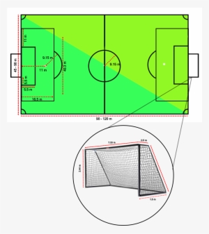 Gambar Dan Ukuran Lapangan Sepak Bola - Panjang Lapangan Sepak Bola #2324214