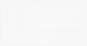 The Following Are Class Features Of The Succubus - Monochrome #2325108