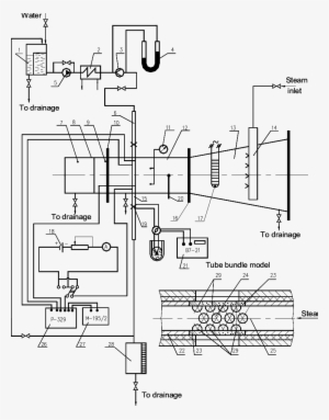 Experimental Setup For Moving Clip Freeuse Library - Steam #2326280