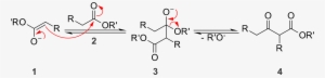 General Mechanism Of The Claisen Condensation - Acyl Halide #2326357