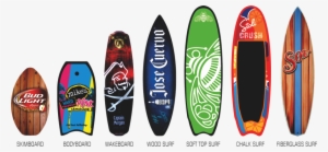 Surf Banner Png 800px - Mbs Wakeboard - 139 Cm Quantity(50) #2327212