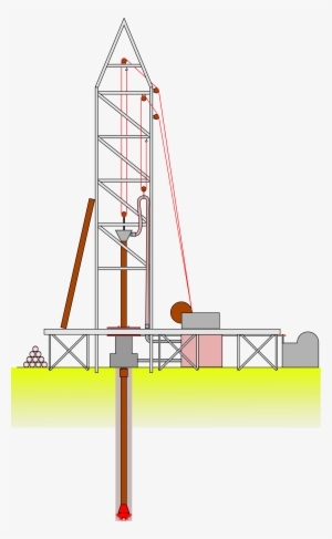 Open - Derrick Oil #2328480
