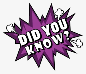 Trivia Night 2 #2328505