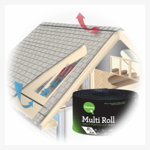 Multiroll-nav2 Ext= - Ridge Vent #2329623