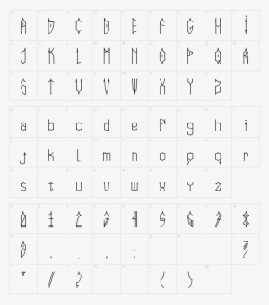 Font Characters - Number #2330010