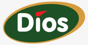 About Usmeet The Farmers - Circle #2330547