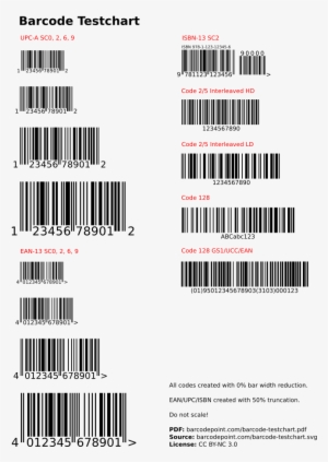 Image Of Barcode Test Chart Charts, Stuffing, Image, - Magazine #2330645