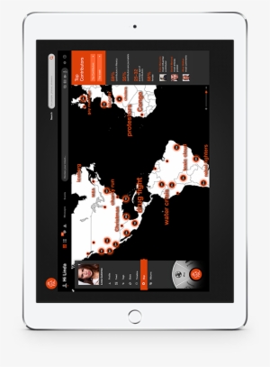 Venture Backed Startup - Latin American Social Sciences Institute #2330867