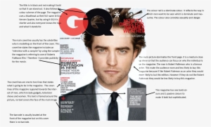 Magazine Anaylsis - Magazine #2330943