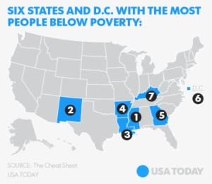 Images Featured Image - Poverty Rate By State 2016 #2334005