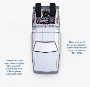 I Hope You Like It - Delorean Time Machine Paper #2336138