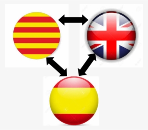 Translate English, Spanish Or Catalan - Uk Flag #2336355