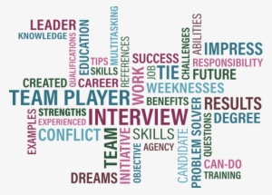 Hr Interview Questions With Answers - Job Interview Images Words #2338753 Hr Interview Questions With Answers - Job Interview Images Words #2338753