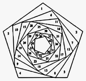 This Free Icons Png Design Of Pentagon Curve #2340936