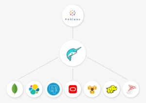 Tableau On Data Lakes - Power Bi #2341346