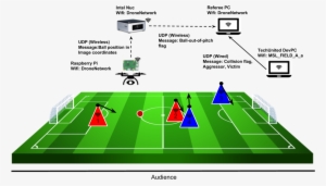 File - - Football Stadium Clipart #2342021