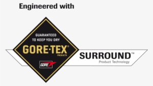 Gore-tex® Surround - Ecco Biom Hybrid 2 Gore-tex Golf Shoes #2342533