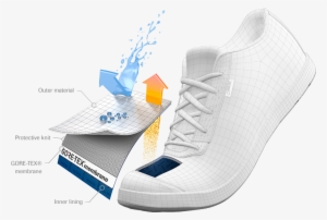 Igi&co With Gore-tex® - Garmont Miguasha Low Nubuck Gtx Sneakers (12,5, Brown/olive) #2343161