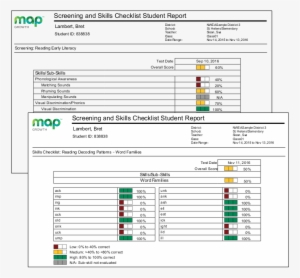 Description, Shows Individual Student Results From - Teacher #2344391