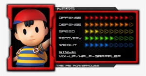 Ness - So Chill So Fresh So Bowser #2344416
