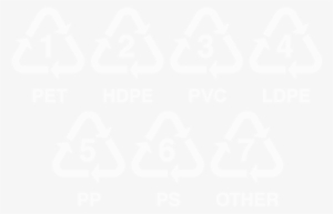 Recycling Symbols - Plastic #2348246