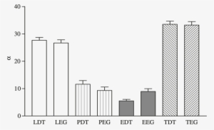 Diversities Of Litter Fungi, Endophytes, And Phellophytes - Commercial Building #2348726