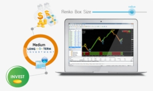 Stalker-longterms - Renko Charts #2348867