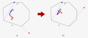 Succ ∠ B A Ee ′ - Diagram - Free Transparent PNG Download - PNGkey