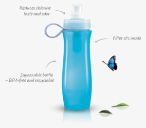 As A Part Of The Dailybuzz Moms Tastemaker Program, - Water Bottle With Filter Brita #2349863