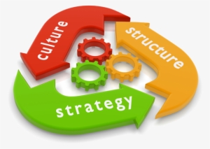Winweb Culture Structure - Structure Strategy #2349987