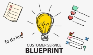 Article Customer Service Blueprint News - Idea Phone Case - Iphone 6 Plus/6s Plus #2350195