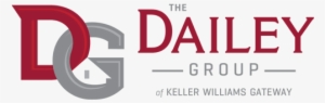 The Dailey Group Of Keller Williams Gateway #2350217