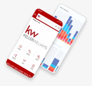 Keller Williams Realty Mobile Search App - Marketing #2350344