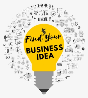 Find Your - 好 點子 #2350897