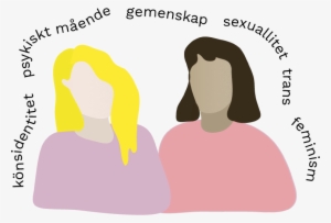 Trans- Och Tjejjouren I Malmö Is A Politically And - Poster #2351151