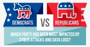 Which Party Has Been Most Impacted By Cyber Attacks - 501 Mackenzistas #2351260 Which Party Has Been Most Impacted By Cyber Attacks - 501 Mackenzistas #2351260