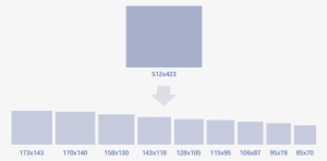 Creating And Registering App Icons - Display Device #2352314