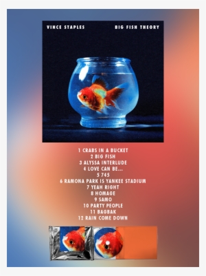 Rez8pm8 - Big Fish Theory (2lp) Lp #2352527