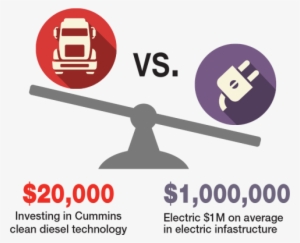 Accepting Applications - Graphic Design #2353997